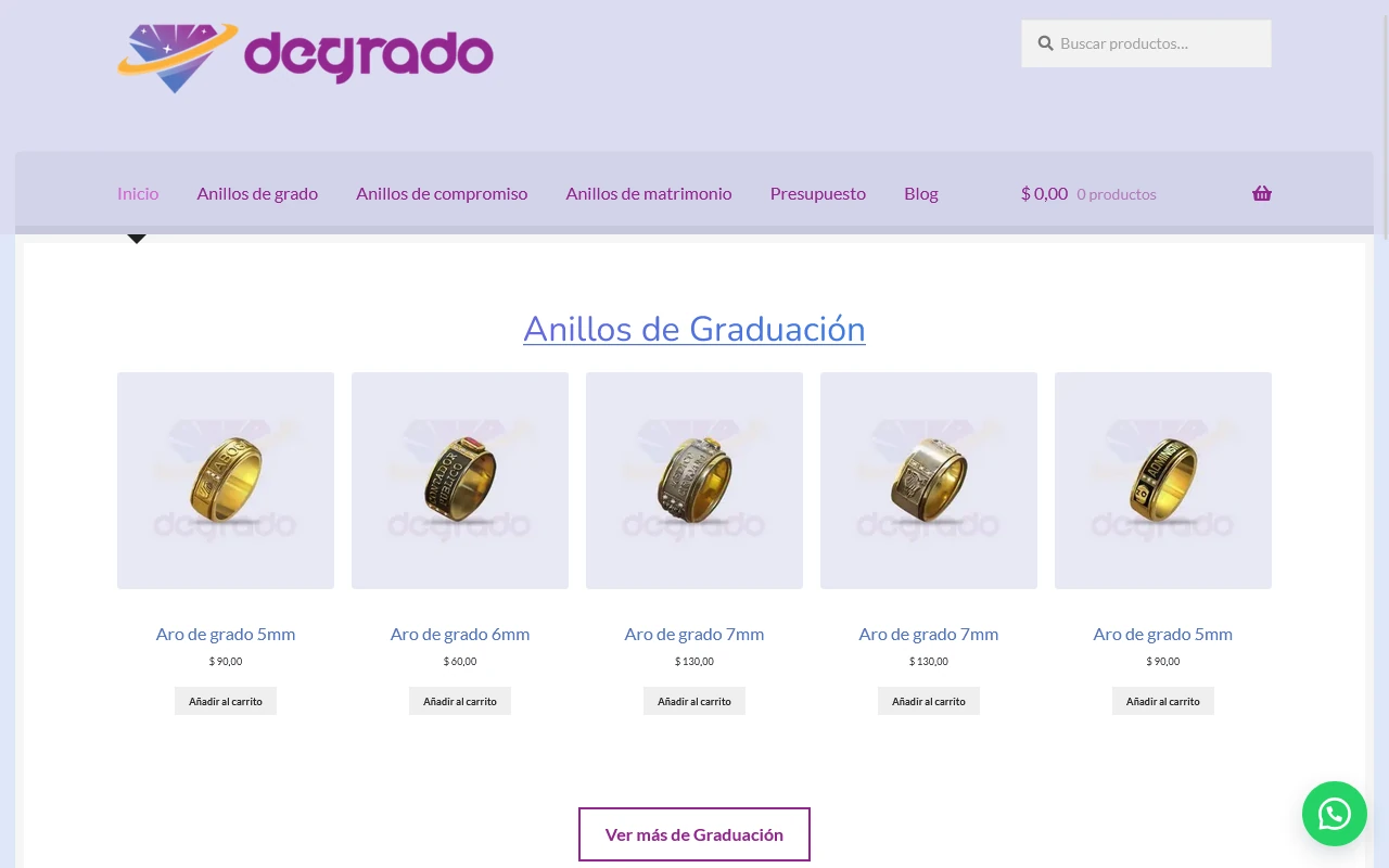 Fabricación de anillos de grado